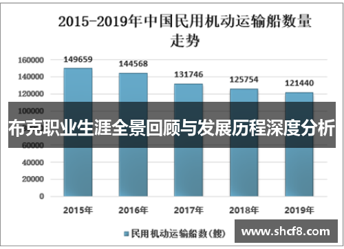 布克职业生涯全景回顾与发展历程深度分析
