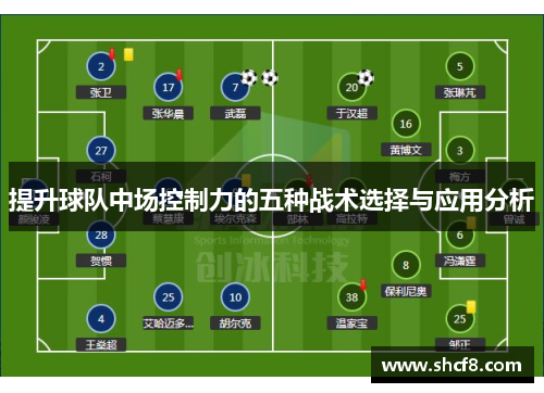 提升球队中场控制力的五种战术选择与应用分析
