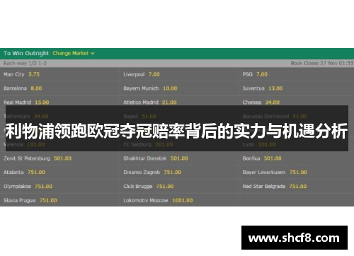 利物浦领跑欧冠夺冠赔率背后的实力与机遇分析