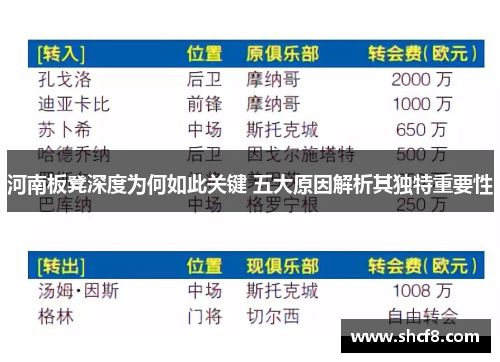 河南板凳深度为何如此关键 五大原因解析其独特重要性