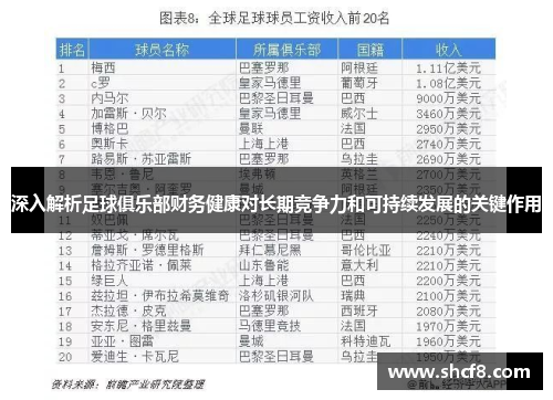 深入解析足球俱乐部财务健康对长期竞争力和可持续发展的关键作用