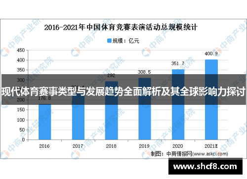 现代体育赛事类型与发展趋势全面解析及其全球影响力探讨