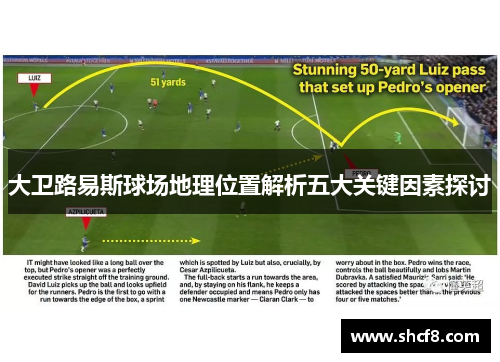 大卫路易斯球场地理位置解析五大关键因素探讨