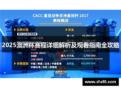 2025澳洲杯赛程详细解析及观看指南全攻略 2025澳洲杯赛程详细解析及观看指南全攻略